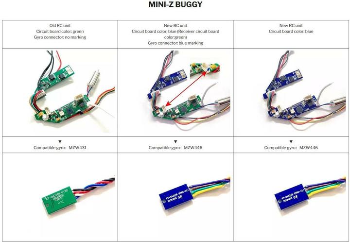 Actual product image Kyosho Gyro Mini-Z Gyro Unit 2.0 MZW446