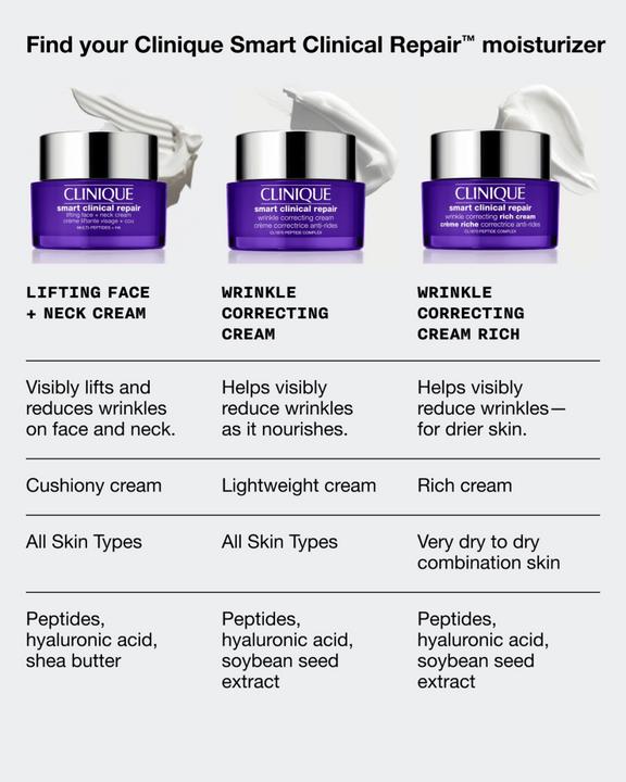 Produktbild Clinique Smart Clinical Repair (50 ml, 24h Creme)
