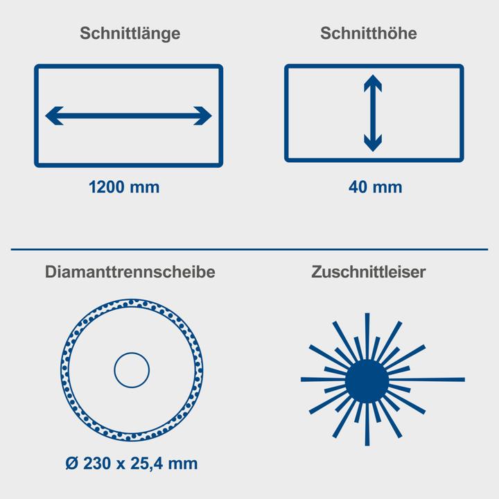 Actual product image Scheppach FS4700