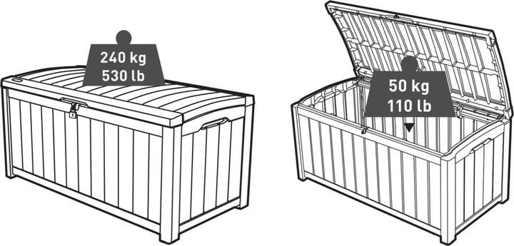 Actual product image Keter Glenwood