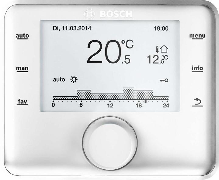 Actual product image Magni Controller CW 400 up to 4 HK u 2 WW-LK, ATgef. (7738113412 m)