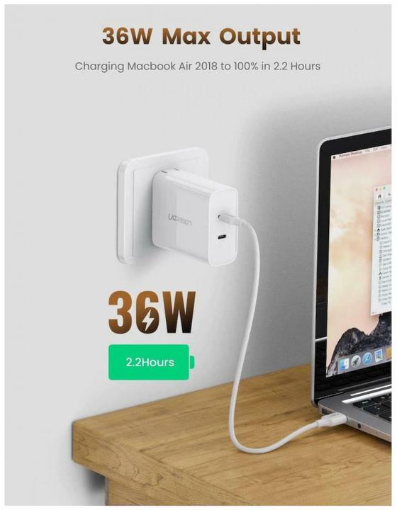 Actual product image Ugreen USB-C 36W PD charger 2 port (36 W)