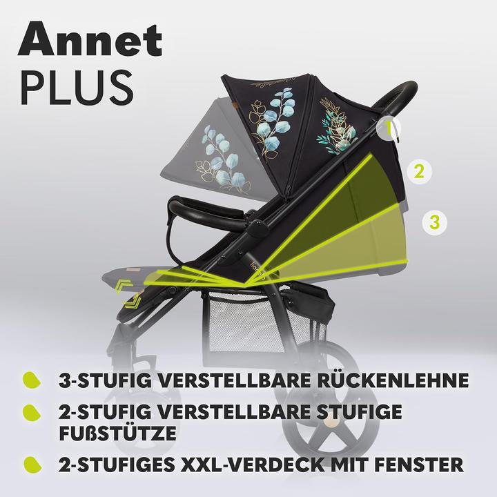 Actual product image Lionelo Annet Plus