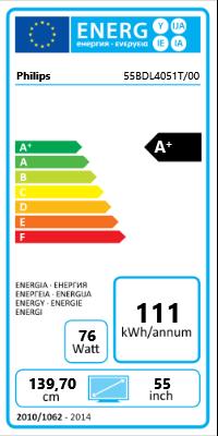 Energy Label Philips 55bdl4051t (1920 x 1080 pixels, 55")