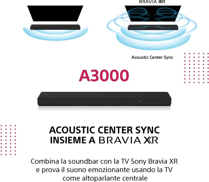 Actual product image Sony HT-A3000 (250 W, 3.1 Channel)