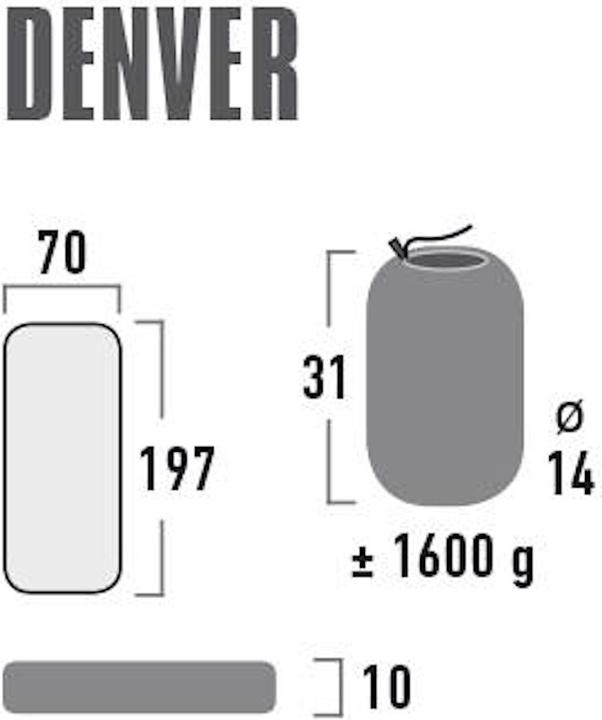 Actual product image High Peak Denver
