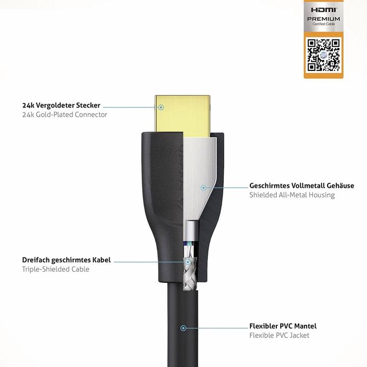 Produktbild Sonero HDMI (Typ A) — HDMI (Typ A) (0.50 m, HDMI)
