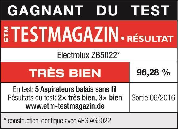 Actual product image Electrolux UltraPower ZB5022