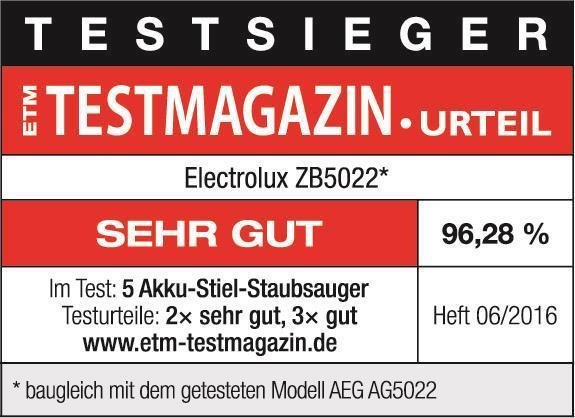 Actual product image Electrolux UltraPower ZB5022