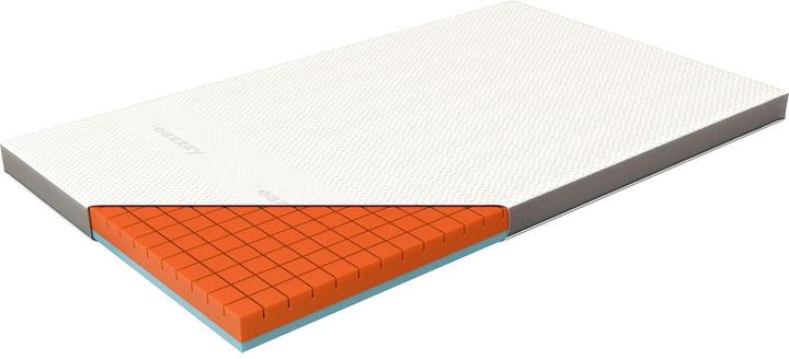 Genius Eazzzy Topper Premium Cube