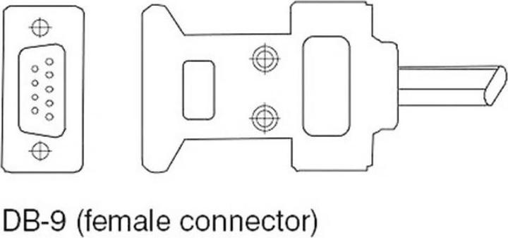 Actual product image RS232 interface cable for laboratory power supplies Genesys
