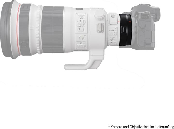 Actual product image Canon Ef-Eos R