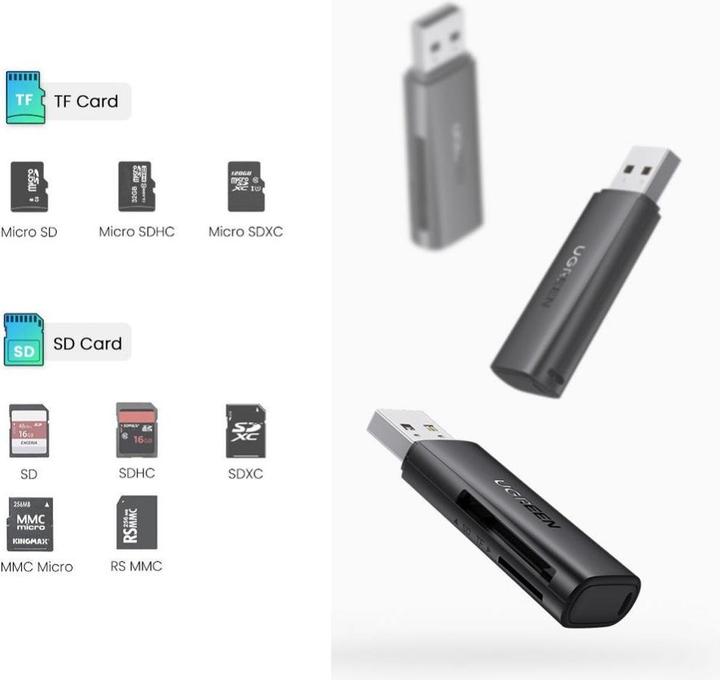 Produktbild Ugreen CM264 (USB 3.0)