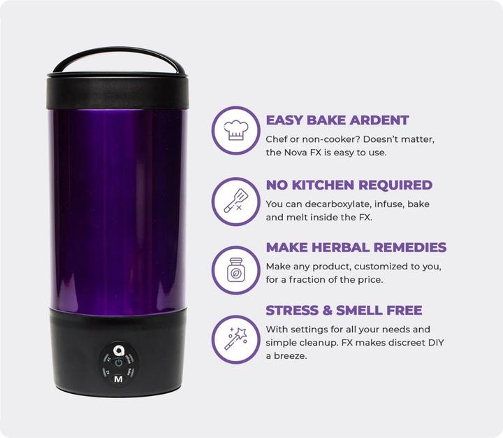 Produktbild Ardent FX - 220 Volt inkl. Infusion Press
