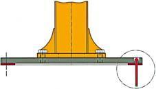 Actual product image Vetter Verbundankerplatte VAS2 für AS2,5-5,0