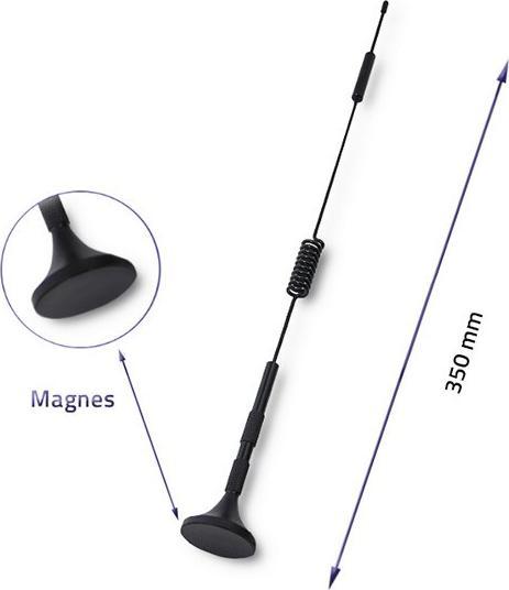 Actual product image Qoltec Omnidirectional Antenna 4G LTE DUAL 7dBI Indoor Outdoor (4G)