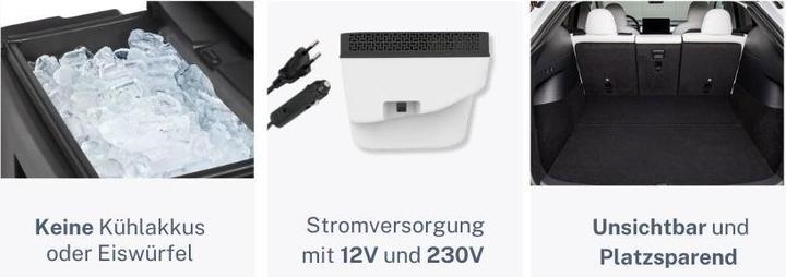 Produktbild Ohmazing Tesla Model Y (33 l)