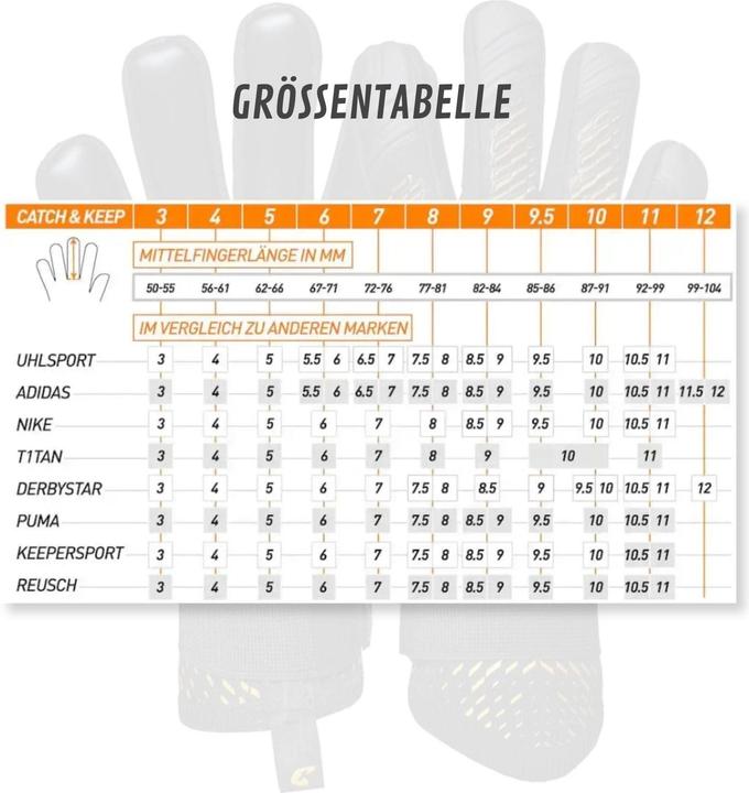 Produktbild Catch & Keep Fussballhandschuhe Revolution Gold Gr. 7 Torwart Goalie Handschuhe (7)