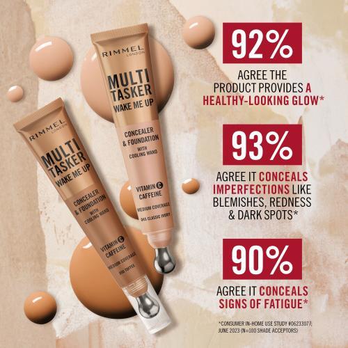 Actual product image Rimmel London Rimmel Multi-Tasker Wake Me Up Foundation & Concealer 20ml 045 Classic Ivory (045 Classic Ivory)