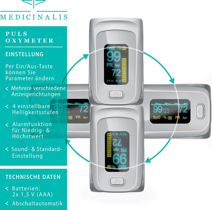 Produktbild Medicinalis Pulsoximeter, SpO2 Finger Pulsmesser, Fingerpulsoximeter Puls & Sauerstoffsättigung, Batterieanzeige