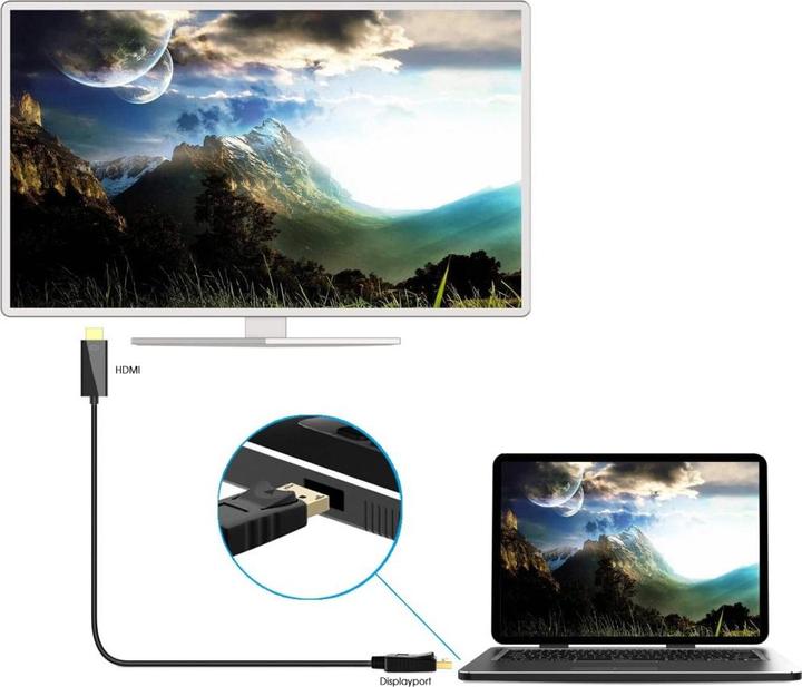 Image du produit Techly DisplayPort — HDMI (Typ A) (2 m, HDMI, DisplayPort)