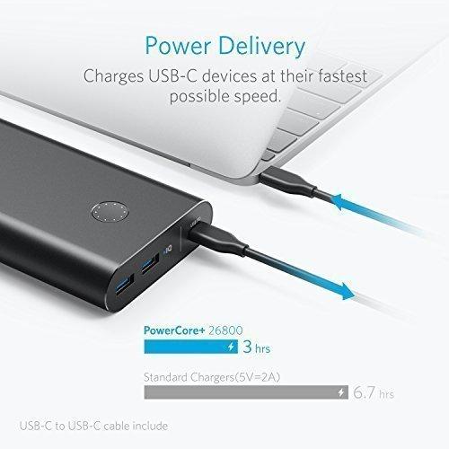 Immagine prodotto Anker PowerCore+ (26800 mAh, 96.48 Wh)