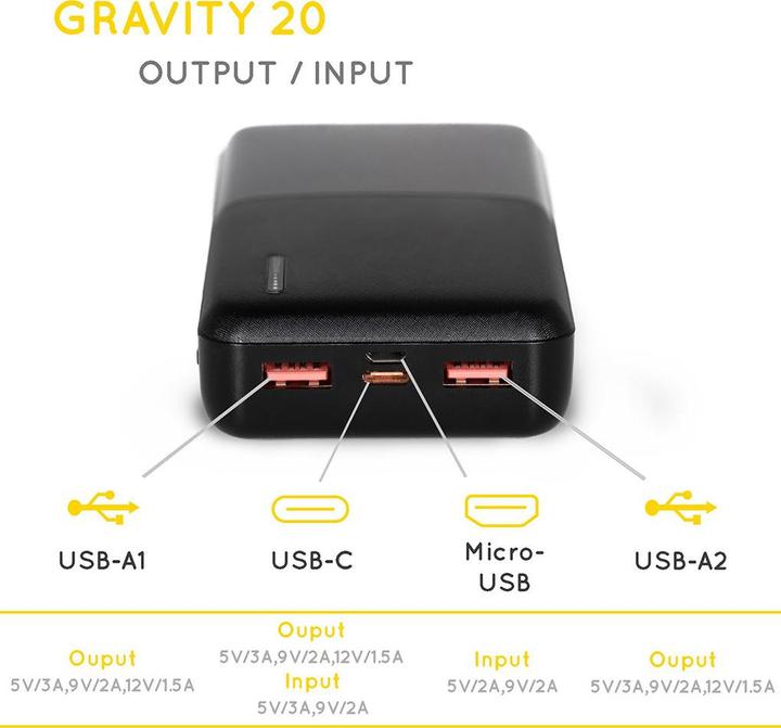 Image du produit Sunslice Explorer Kit (20000 mAh, 18 W)