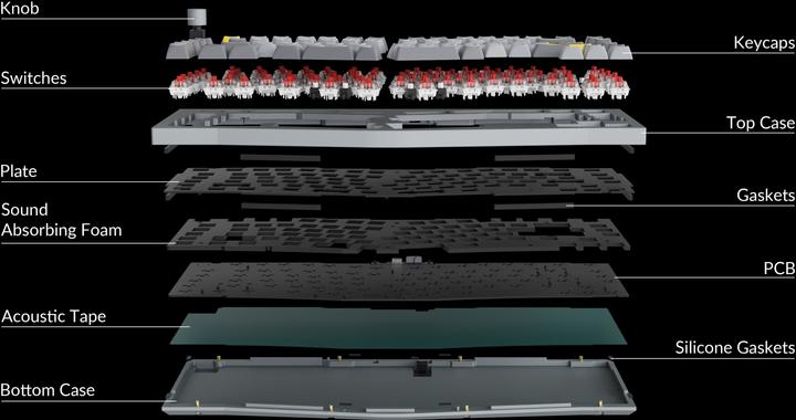 Immagine prodotto Keychron Q10 (US, Cablato)