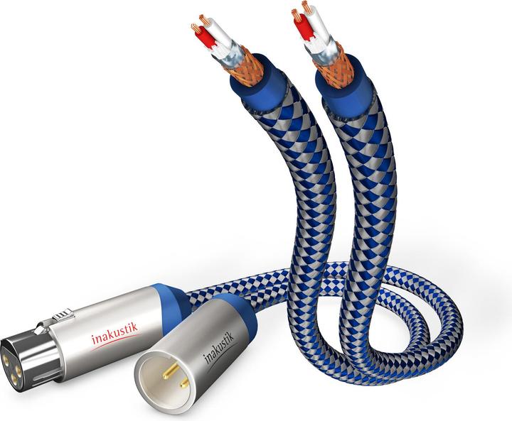 Inakustik premium XLR (0.75 m, XLR)