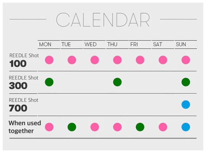Produktbild VT Cosmetics Reedle Shot 100 (50 ml)