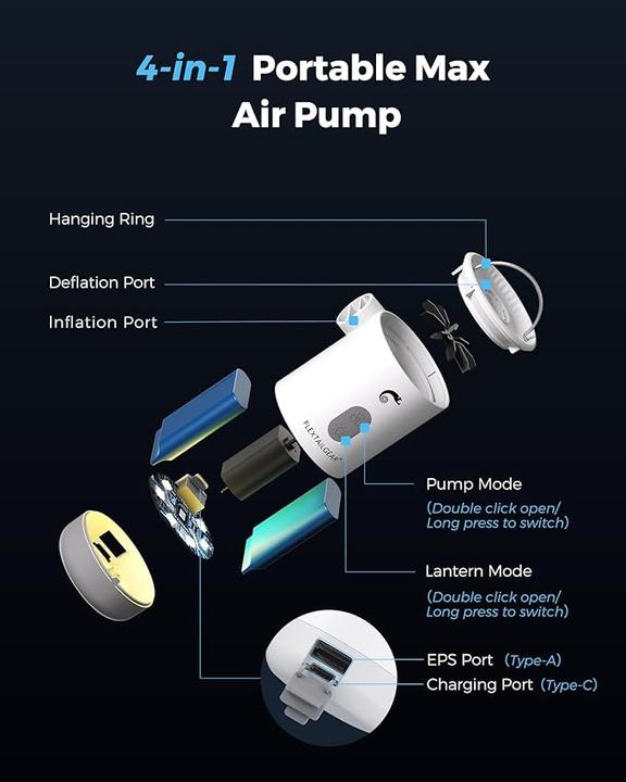 Actual product image Flextailgear Max Pump 2 Pro