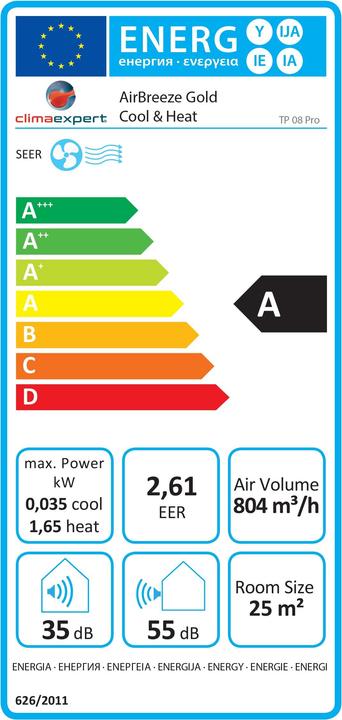 Etichetta energetica Climaexpert Airbreeze GOLD (52.33 dB)