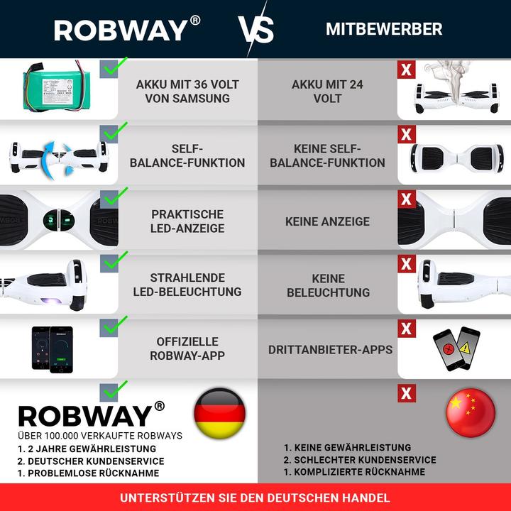 Produktbild Robway Hoverboard W1 E-Balance Board Scooter Elektro Roller Smart Self Balance (Dark Matter)
