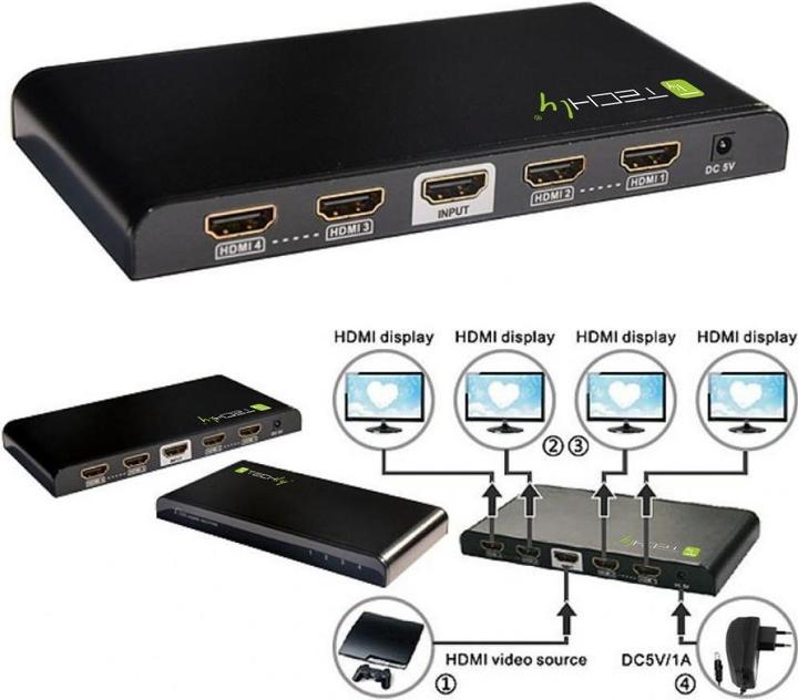 Immagine prodotto Techly Splitter HDMI