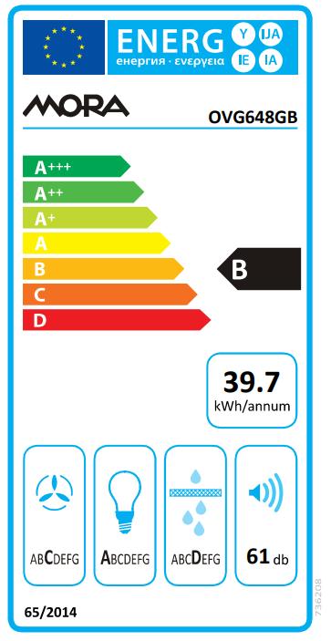 Energie-Label Mora & Memo OVG 648 GB (Wandhaube)