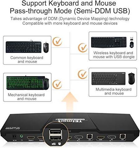 Produktbild TESmart Dual Monitor KVM-Switch