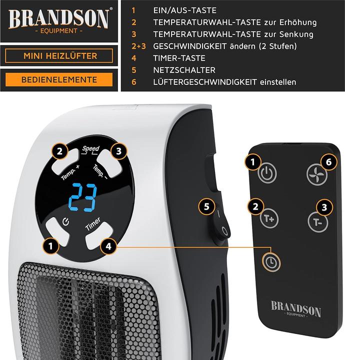 Actual product image CSL Mini ceramic heater (500 W)