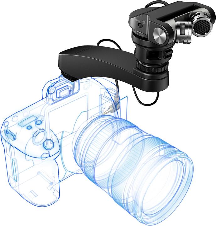 Actual product image Tascam Tm-2x