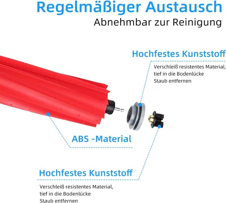 Immagine prodotto Home Set di accessori per Roborock S7 Pro Ultra