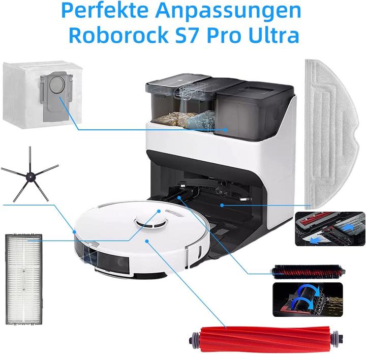 Immagine prodotto Home Set di accessori per Roborock S7 Pro Ultra