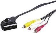 Image du produit Goobay Câble adaptateur, Péritel vers audio vidéo composite (3 m, Spécifique à l'appareil)