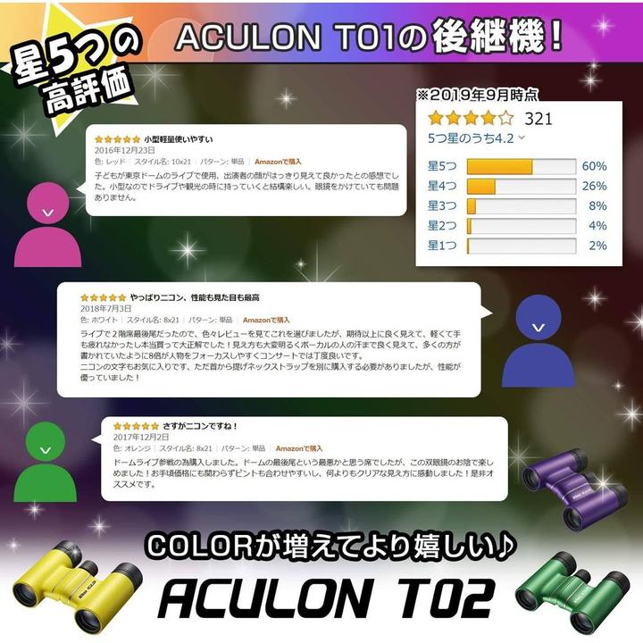 Actual product image Nikon T02 Aculon (8 x, 21 mm)