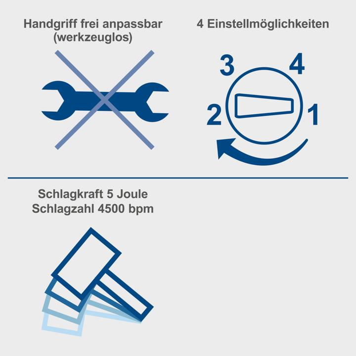 Produktbild Scheppach DH1300 (Netzbetrieb)