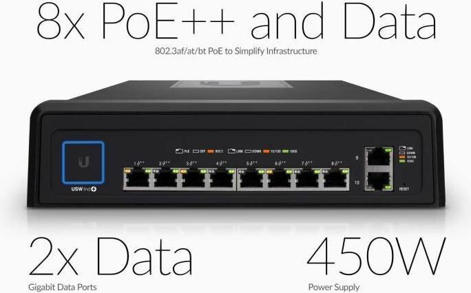 Produktbild Ubiquiti Unifi USW-Industrial: 10 Port (8 Ports)