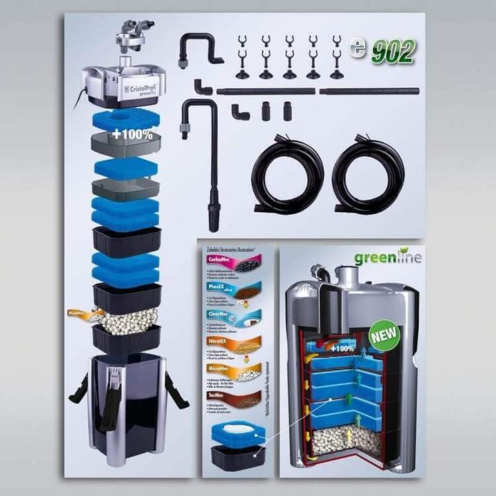 Image du produit JBL Aquaristik und Terraristik Filtre extérieur JBL CristalProfi e902 greenline (300 l, Filtres externes, Eau salée)