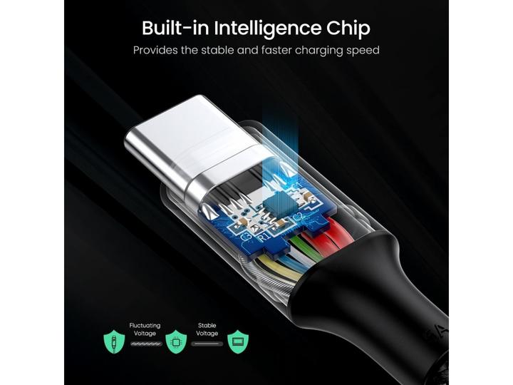 Immagine prodotto Ugreen Cavo dati da USB-C 2.0 a USB-C 2.0 5A (2 m, USB 2.0)