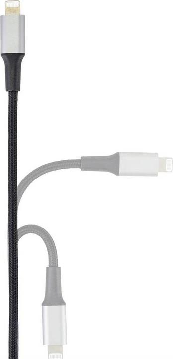 Actual product image Renkforce (1x USB 2.0 plug C (2 m, USB 2.0)