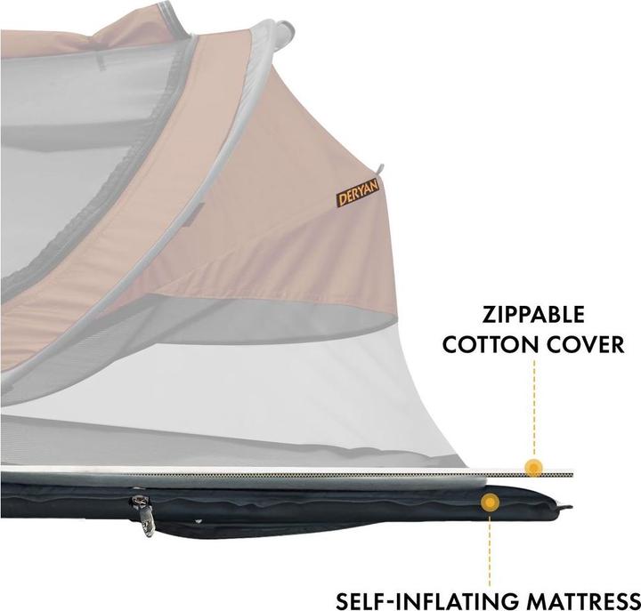 Actual product image Deryan Travel Cot Peuter Luxe