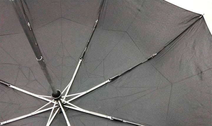Actual product image Trevolution Automatic umbrella