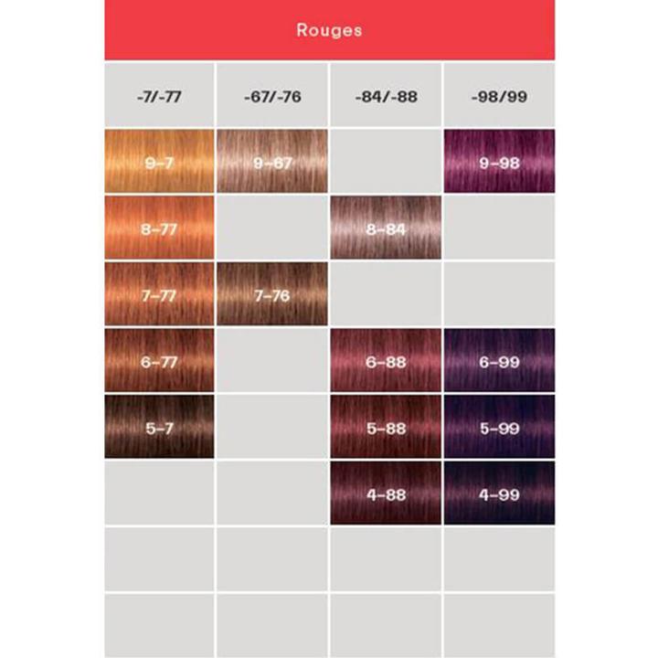 Actual product image Schwarzkopf Professional Igora Royal (5-1 Light Brown Cendre)